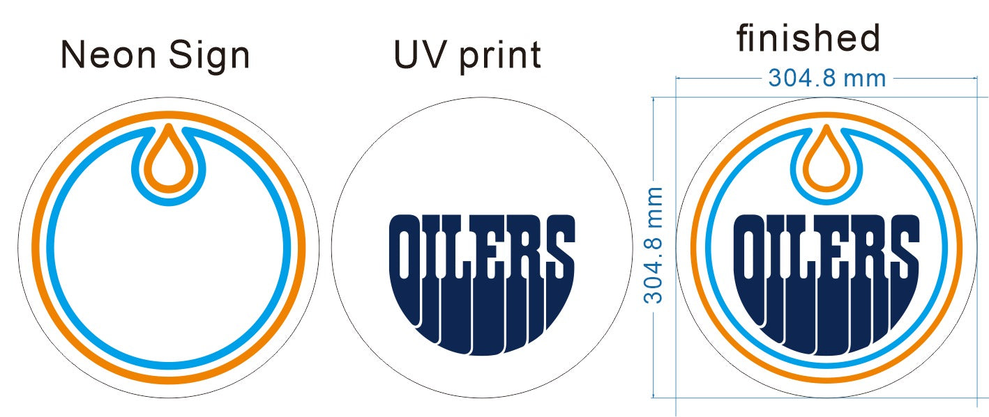 OILERS