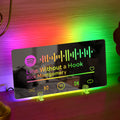 Custom Creative Desktop Decor Personalised neon sign